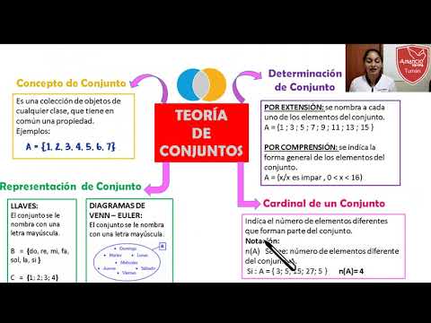 Conjuntos