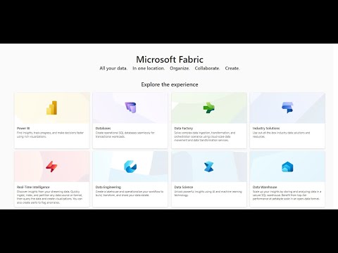 Fabric Security Model Part -2