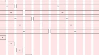 Tutoriel CSS : Créer une grille responsive