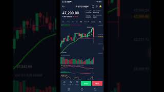 This is The Reason I Don’t Like Binance | BTC Dump