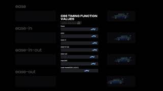 Css timing function values #shorts #viralvideo #trending