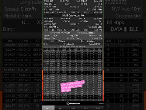 Check Network using G-Net Tracker