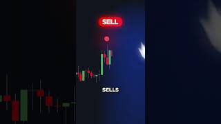 Candlestick Pattern in 49  Seconds😎🔥📈#StockMarket #TradingInHindi #LiveTrading #IntradayTips