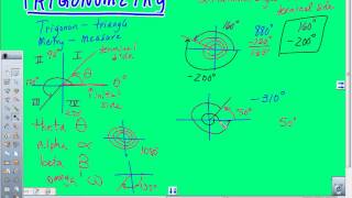 Trig Basics Part 1 Video