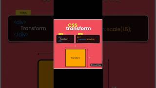 Transform using css || #css #transformation #html