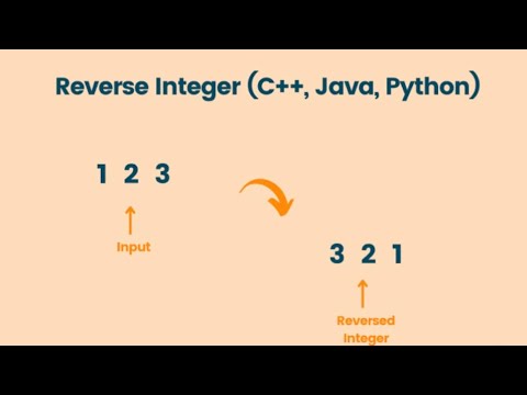 Reverse Integer | LeetCode Problem Explained — Intuition, Code & Edge Cases