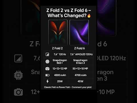 Samsung Z Fold 2 vs Z Fold 6 – Huge Upgrade or Just Samsung Hype? 🔥📱 #Shorts
