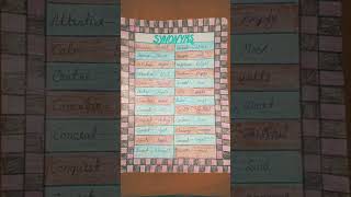 SYNONYMS| CreativeEnglish Assignment onSynonyms #synonymsinenglish #synonymswordsinenglish #synonyms