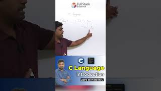 C Language Part2 #clanguage #cprogramming #coding #love #motivational #ctutorials #sad #java #python