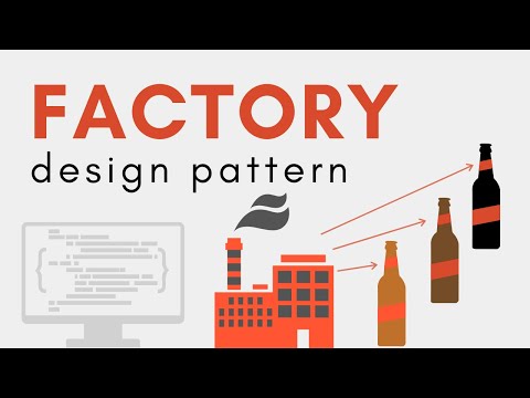 Factory Method Design Pattern
