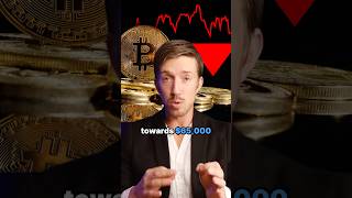 Why BTC Is Crashing