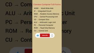 Common Computer Full-Forms #full form of common abbrivation #shorts