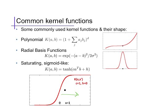Support Vector Machines (3): Kernels