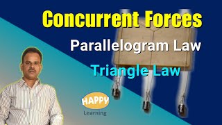 Concurrent Forces/HAPPY Learning