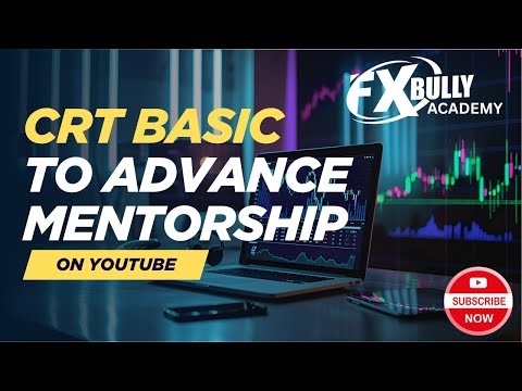 Module 1.3 – Types of Market Structures | Ranging, Trending & Reversal Markets