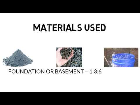PPC work !! What is PCC ? Plain Cement Concrete Under Footing