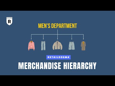 Merchandise Hierarchy: How to Set it Right? | Retail Dogma