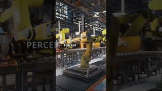 China Bets on Tech, Not Shoppers #china #techrace