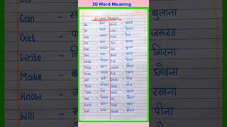 English Word Meaning | Basic Word Meaning English to Hindi | Important Word Meaning | Vocabulary