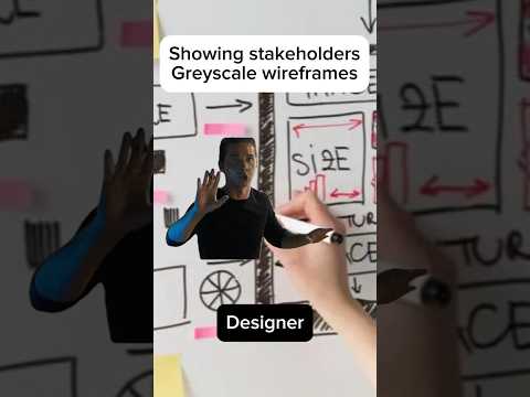 Don’t show stakeholders greyscale wireframes