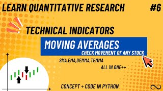 Moving Averages Demystified: SMA, EMA, DEMA, TEMA | Python & QuantResearch Tutorial 🚀