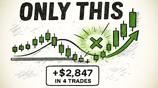 BEST Technical Analysis Blueprint For Day Trading (Full Course For Beginners)