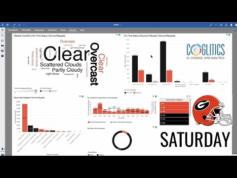 Cognos Analytics 11.1 Jedi Training Course 'Saturday Dashboard' By Coglitics