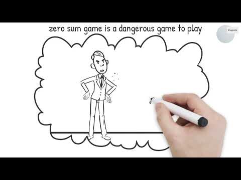 Whiteboard Animation