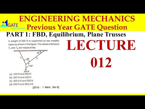 GATE 2015 1 MARKS ENGINEERINGEMECHANICS FBD PREVIOUS YEAR Q