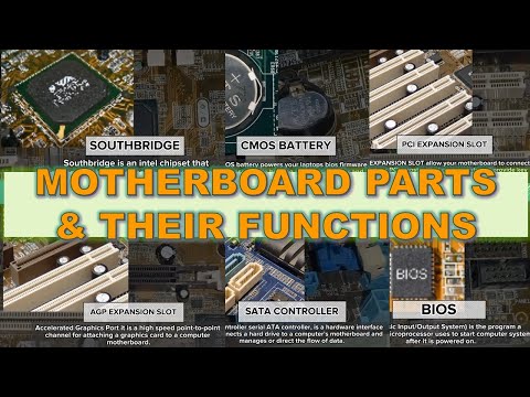 (Part2) Motherboard Parts & Their Functions