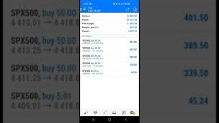 How To Make $1800+ A Day Trading SPX500