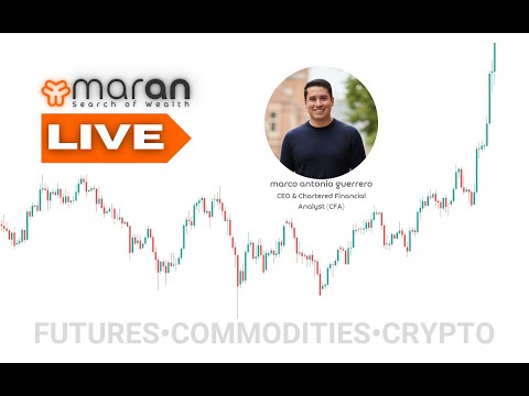 Live Trading: Futures, Commodities & Crypto - Real-Time Analysis
