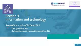 Information and technology | ITIL® 4: Problem Management | AXELOS | PeopleCert |1WorldTraining.com |