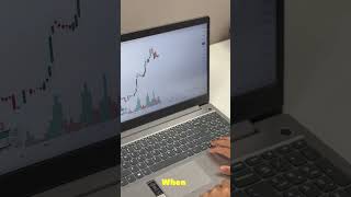 Trading Made Simple with Traders Circuit
