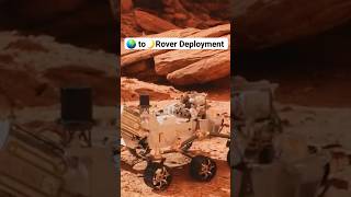Moon Rover Deployment: A Journey from 🌎 to🌙
