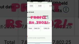 PROFIT Rs 7,802/-FROM BANK NIFTY OPTIONS HEDGE STRATEGY #youtubeshorts #viral #options #hedge #live