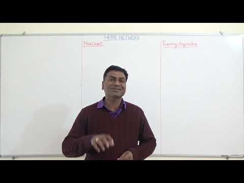 3. Hebb Network | Artificial Neural Networks