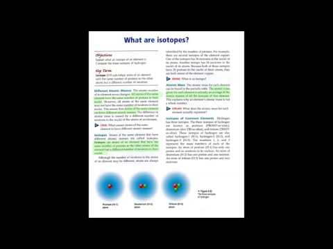 What Are Isotopes?