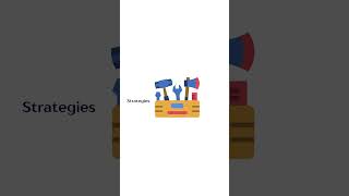 What is DA? | ProThoughts Solutions