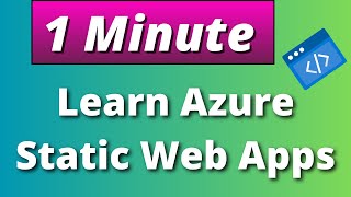What are Azure Static Web Apps? | 1 Minute Overview