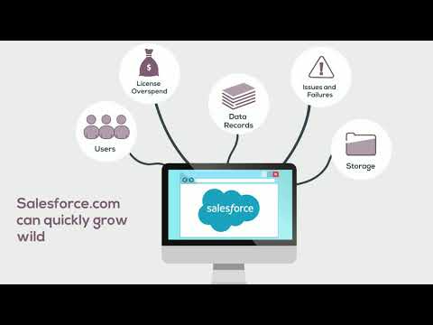 Salesforce.com License Management and Optimization | Certero for Cloud