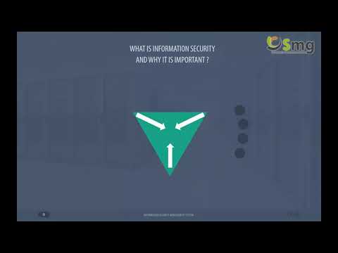 ISO 27001:2013 Information Security Management System