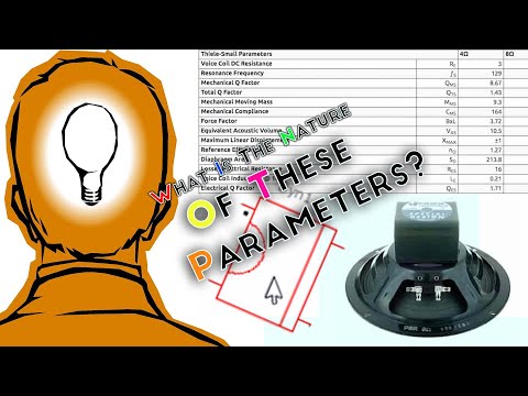 2-Loudspeaker thielle small parameters and equivalent circuit.