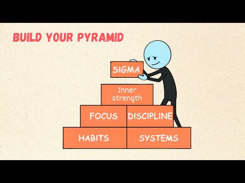 The Sigma Self-Improvement Protocol: Build Your Foundation #selfimprovement #PersonalGrowth