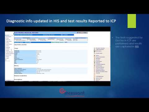 ICP Presentation