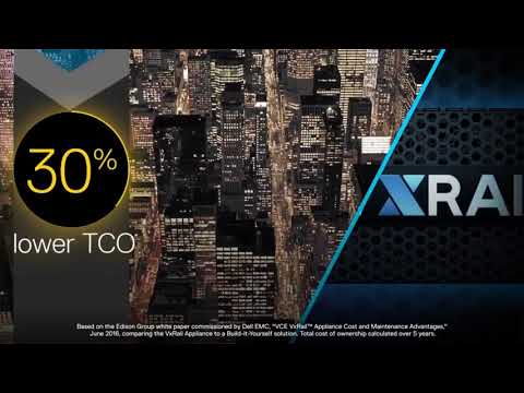 #VxRail Future-proof your on premises & cloud-ready infrastructure