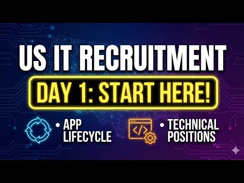 App Lifecycle Explained | Technical Position Day 1 | Beginner-Friendly