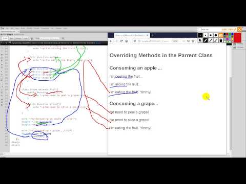 អនុវត្ត Overriding Methods នៅក្នុង Parent Class (PHP Overriding Methods in the Parent Class )