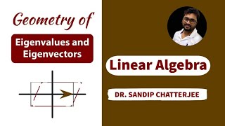 Geometry of Eigenvectors | Transformations with Matrices | Eigenvalues | Linear Algebra