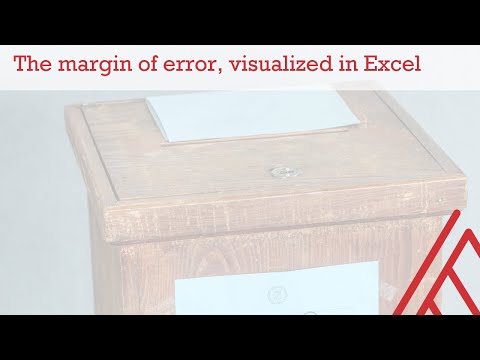 The margin of error, visualized in Excel